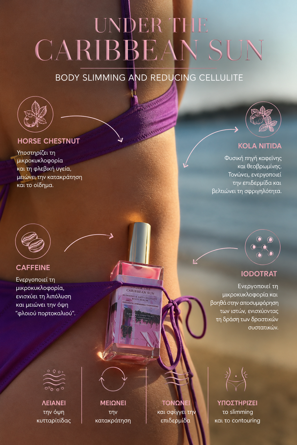 Under the Caribbean Sun • Body slimming serum